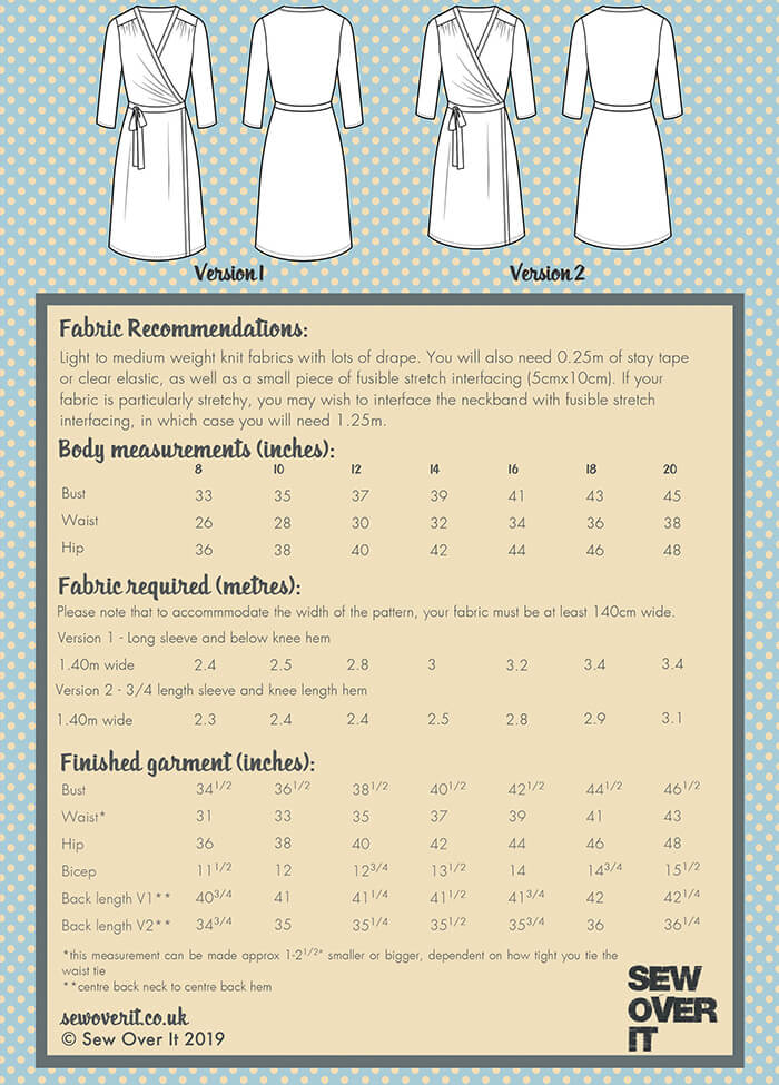 Sew Over it Meredith Dress
